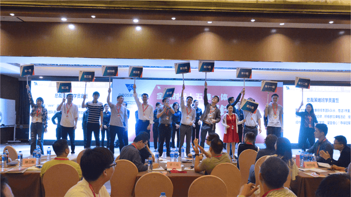 網(wǎng)絡(luò)營(yíng)銷(xiāo)培訓(xùn)