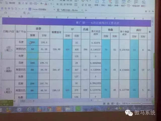 容鑫防靜電有限公司-詢盤表